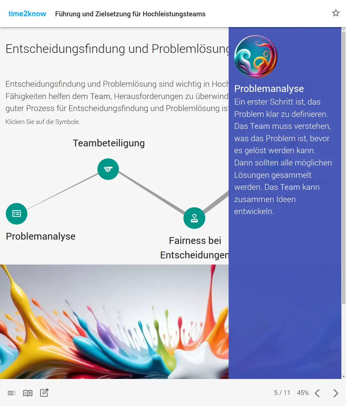 Screenshot einer explorativen Seite zu Entscheidungsfindung und Problemlösung aus dem time2know Online-Kurs zur Führung von Hochleistungsteams