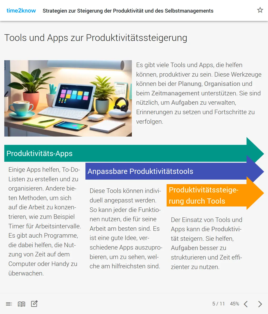 Screenshot einer explorativen Seite zu Tools zur Steigerung der eigenen Produktivität aus dem time2know Online-Kurs zu Produktivität und Selbstmanagement