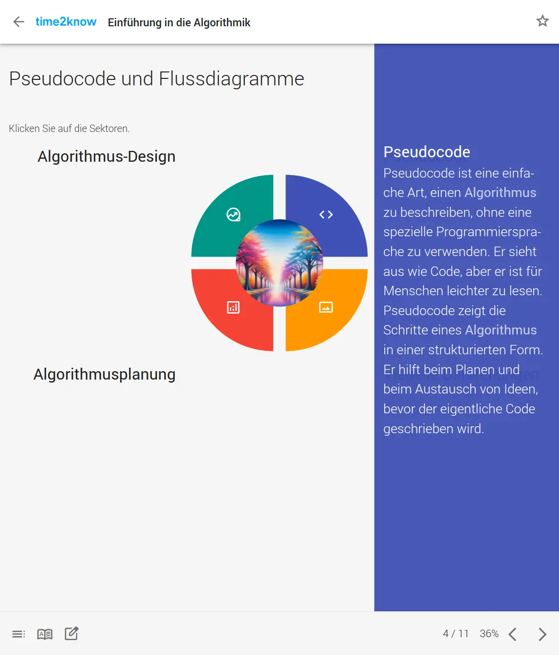 Screenshot einer explorativen Seite zu Pseudocode und Flussdiagrammen aus dem time2know Online-Kurs zur Algorithmik in der Programmierung