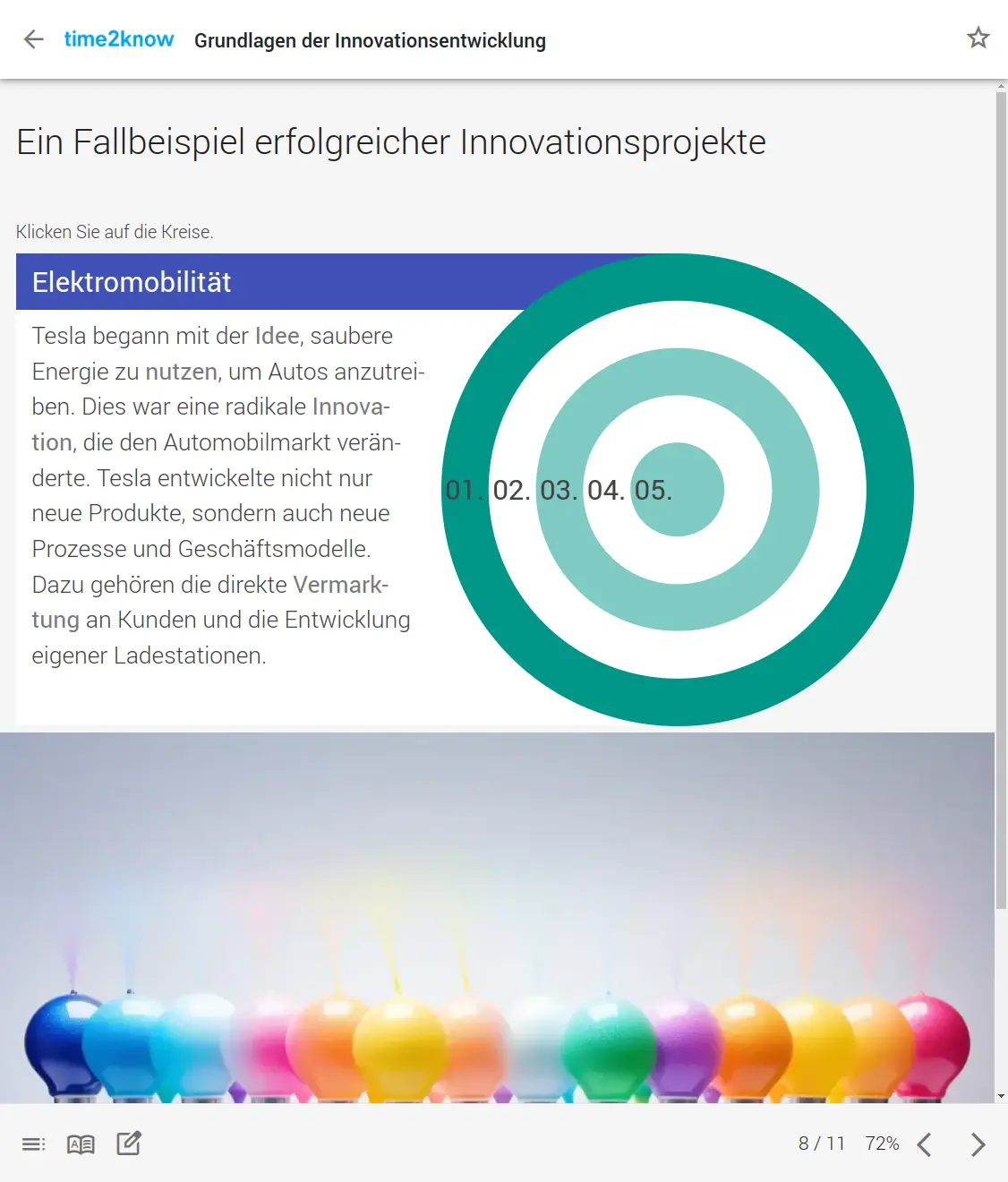 Screenshot einer explorativen Seite zu einem Fallbeispiel Elektromobilität aus dem time2know Online-Kurs zur Entwicklung von Innovationen